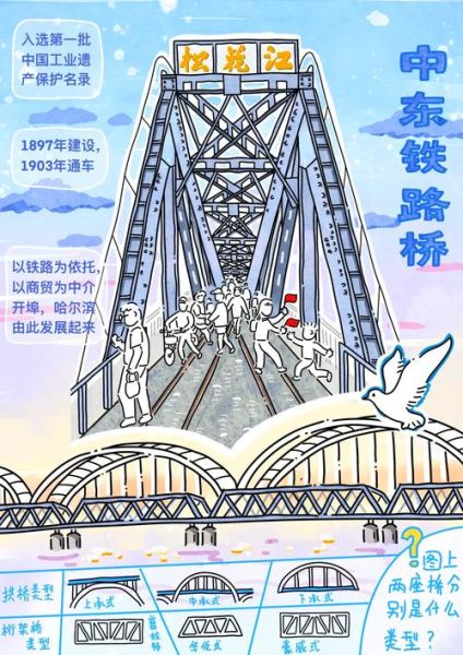 哈尔滨历史故事有哪些_哈尔滨历史传说大全