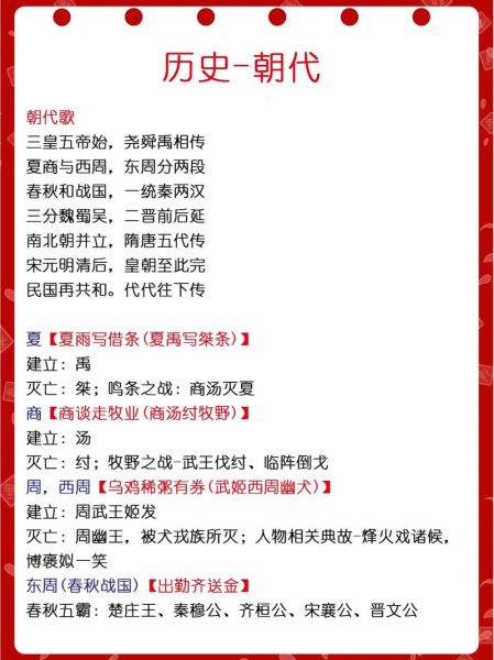 历史年代表大全_如何快速记忆朝代顺序